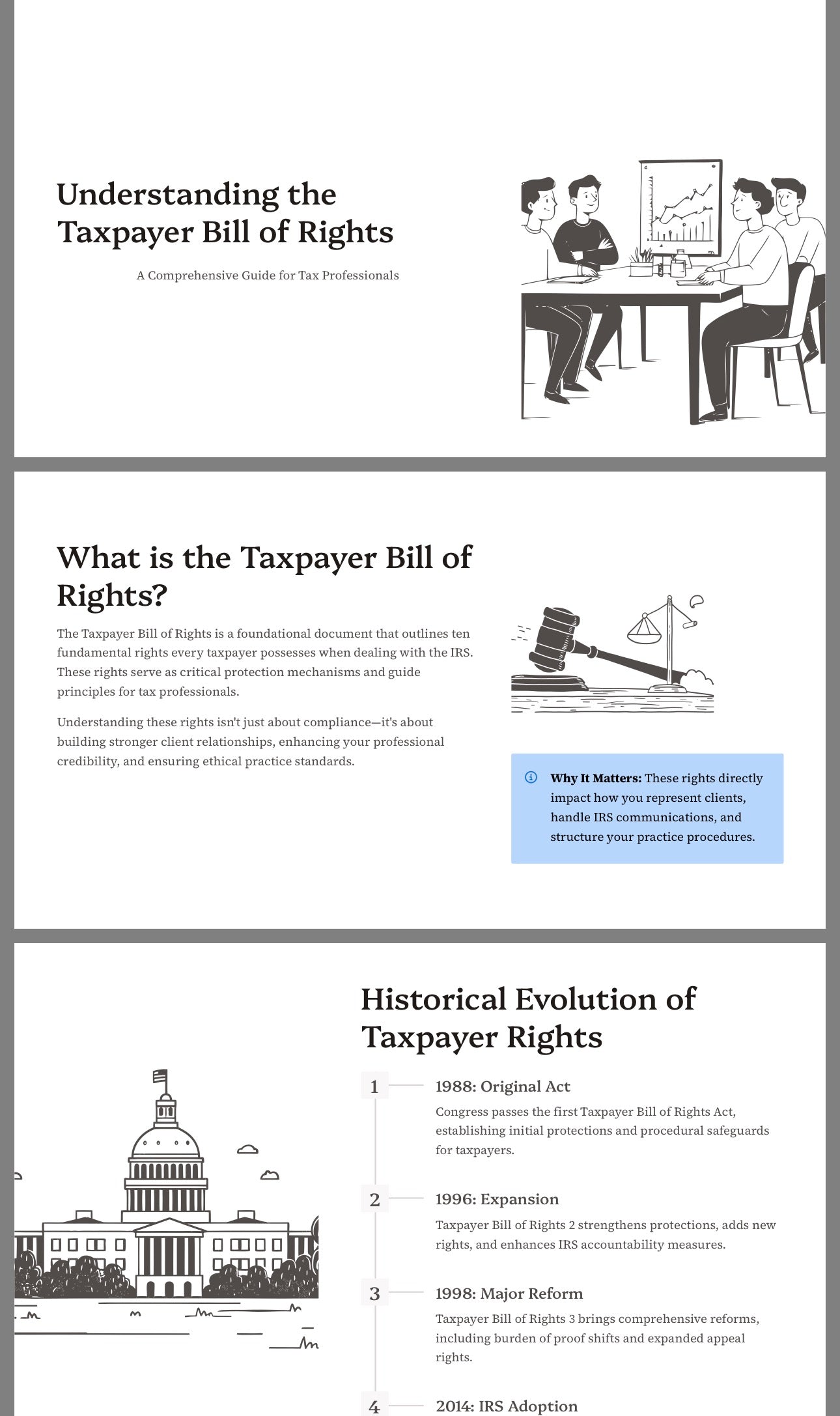 Understanding the
Taxpayer Bill of Rights